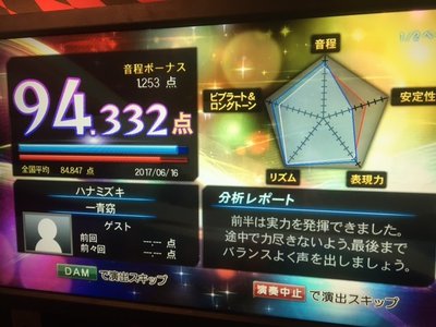 だーれだ。320。 - 画像3