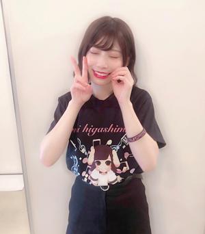 20歳のサムネイル