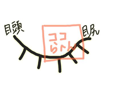 女のコは是非見てね🎀アイメイク編 - 画像6