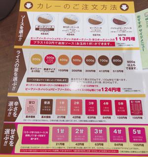 CoCo壱へGO💨のサムネイル