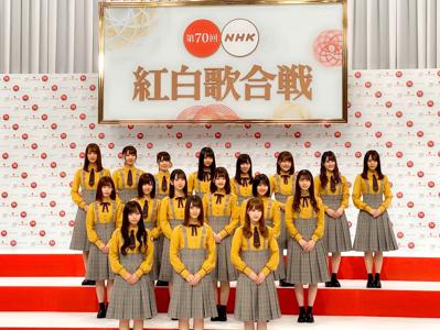 見てほしいなのサムネイル