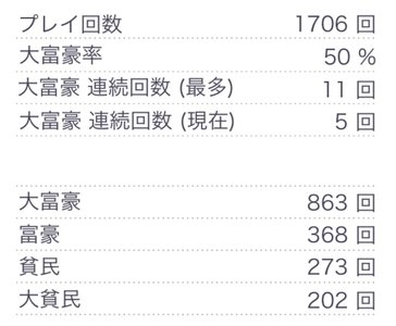 4thシングル収録内容 - 画像2