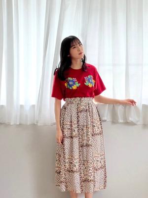 BIG ONE GIRLSさん⚾️のサムネイル