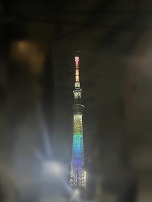 ( ¨̮ )>≡🎈のサムネイル