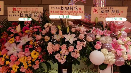 ありがとうございます🎈 - 画像3