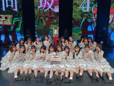 手洗いうがい ガラガラ ヒーー(・ω・) - 画像2