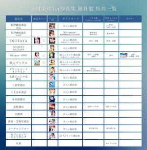 写真集発売まであと1日！まとめブログvol.3 - 画像2