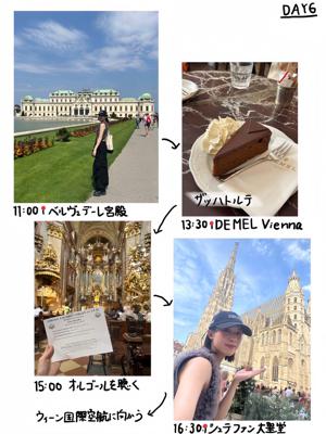 森本茉莉の旅ブログ🗺~オーストリア・チェコ~ - 画像9