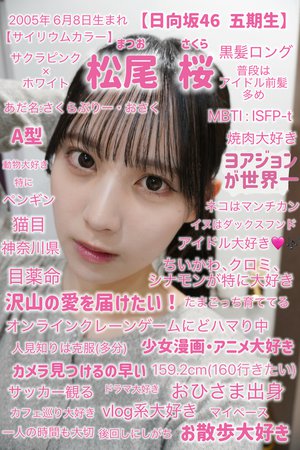 気付いたら一周年だった件 - 画像1