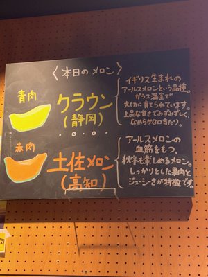 はるはる日記🌱 - メロンマン - - 画像3
