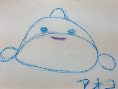 アオコとWわたなべと地球儀のサムネイル