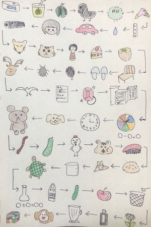 ｢か｣から始まる - 画像2