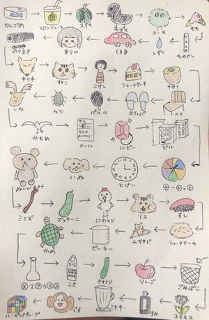 手洗いうがい大事のサムネイル