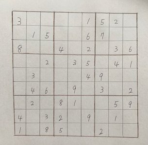 新技 - 画像5