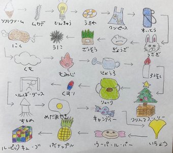 6月🌧🐌 - 画像8