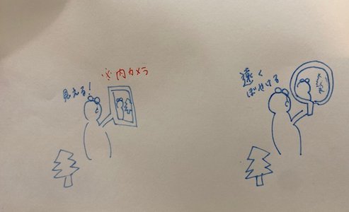 おはよう☀ - 画像4