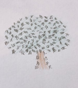 春のサムネイル