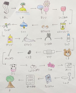 8月ですね！ - 画像3