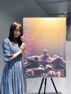 日々のサムネイル