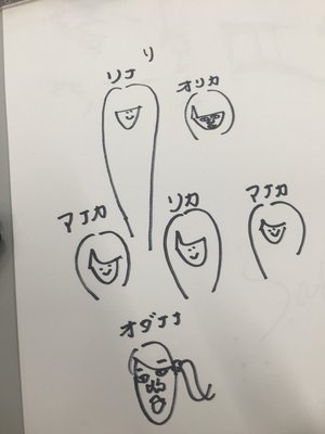 三ヶ日みかん。のサムネイル
