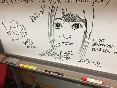 1.05倍。 - 画像2