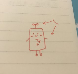 イメージするとよき……? - 画像3