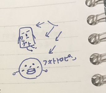 イメージするとよき……? - 画像4
