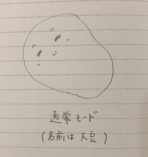 イルミネーションと星が共存する世界。　北川悠理のサムネイル