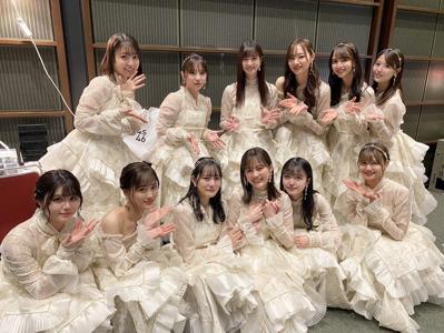 2022年もよろしくおねがいします♪ 292. - 画像2