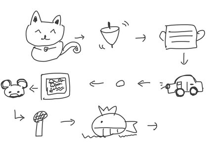 「ふたりエスケープ」(≧▽≦) - 画像3