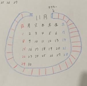 戦う⚔️ - 画像2