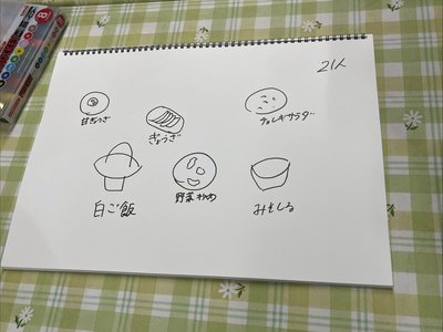 1年のサムネイル
